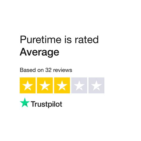 puretime io reviews.